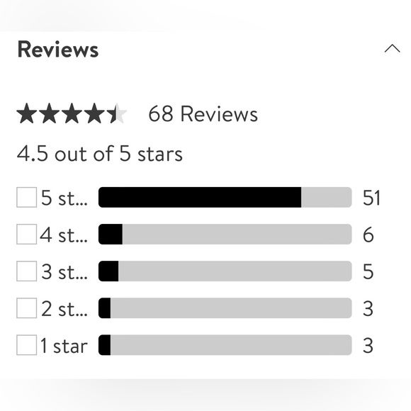 Nordstrom eyelash trim print cashmere and silk wrap in blue painterly plaid - Picture 8 of 15